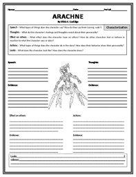 A collection of english esl worksheets for home learning, online practice, distance learning and english classes to teach about character, character | page 2. 27 Methods Of Characterization Worksheet Worksheet Project List