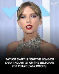 What is the favorite song from Taylor Swift's album Speak Now?