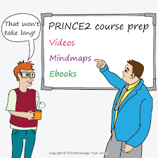 Prince2 Pre Course Study