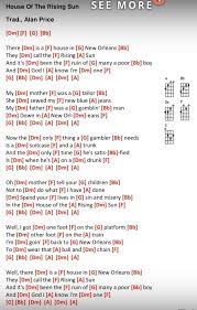 Pin By Rene On Ukulele Songs Ukelele Songs Music Chords Ukulele Lesson