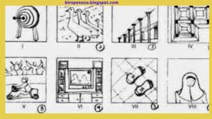 0 1 2 3 4 5 6 7 8 9 contoh lain: Terbaru 2020 8 Macam Tes Psikologi Kerja Contoh Soal Dan Trik Terbaik Menjawabnya Blog Biro Pesona Psikologi