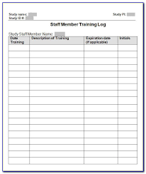 A training matrix will typically show the qualifications for each member of your workforce and the status of the qualification for example, whether it is valid, expiring or expired. Staff Training Policy Template Insymbio