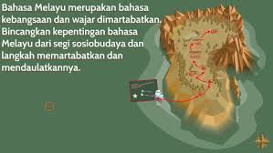 Secara tak langsung pihak yang kita berkomunikasi turut menggunakan bahasa melayu. Papembentangan By Eng Joo