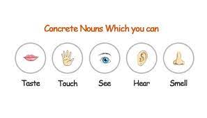 Noun dapat dibagi menjadi dua macam menurut wujudnya, yaitu: Pengertian Concrete Noun Contoh Kata Dan Kalimat Concrete Noun Dalam Bahasa Inggris Studybahasainggris Com