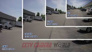 8 pcs 1080p hd ip security camera system wireless cctv dvr wtih hard drive. 4mp Ip Cameras And Security Camera Systems
