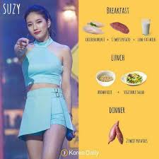 Pin By Giovana On Dieta Kpop Diet Skinny Diet Iu Diet