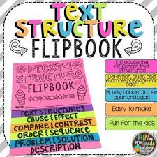 Nonfiction Text Structure Flipbook Printable Digital Distance Learning Nonfiction Text Structure Text Structure Nonfiction Texts