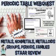 Distance Learning Periodic Table Webquest Metal Metalloid Nonmetal Tx Teks Webquest Engaging Lessons Science Lessons