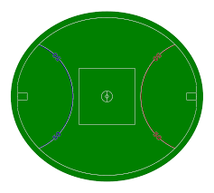 I managed so far by using this command: Australian Rules Football Playing Field Wikipedia