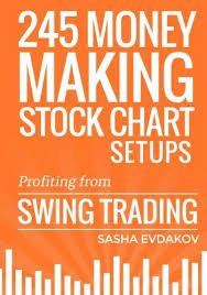 9781500743581 245 Money Making Stock Chart Setups