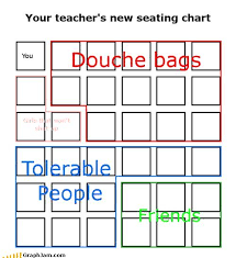 16 Valid Creating A Classroom Seating Chart