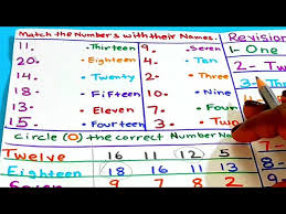 ukg class number name ukg maths 1 to 100 number names ukg maths worksheet number name worksheet youtube