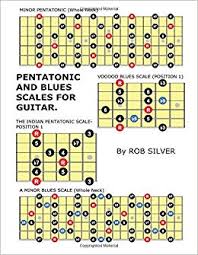 Pentatonic And Blues Scales For Guitar Basic Scale Guides