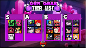 She is probably the best partner for brock right now, with her broken gadget. New Gem Grab Tier List Brawlstars