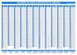 Solution codycross signe astrologique du 21 juin au 22 juillet. Les Douze Signes Du Zodiaque Date Mois Ordre Et Significaton Calendrier Best