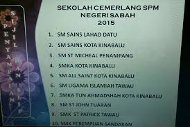Upsr, pt3, stam & spm 2016 exam dates / examination calendar (kalendar takwim peperiksaan). Facebook
