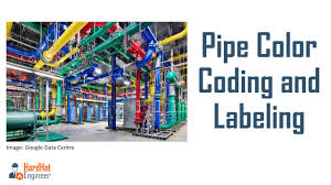 Pipeline Color Code Standard And Labels Charts A Complete Guide