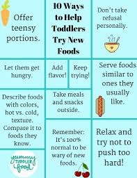 10 Simple Ways To Help Your Toddlers Try New Foods