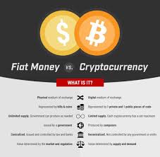 Chen compares the difference between speculating in cryptocurrencies directly and. Fiat Money Vs Cryptocurrency Fiat Money Cryptocurrency Blockchain
