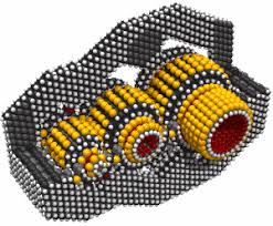 Image result for Nanotechnology