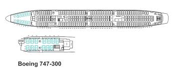 Mahan Air Seat Map