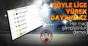 Süper lig'de şampiyonluk oranları güncellendi. Super Lig De Kim Kacinci Sirada Iste Super Lig De Son Puan Durumu Ve Siralama Takvim