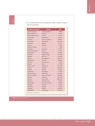 No solo eso, a juzgar por las. Desafios Matematicos 4 Grado Pagina 184 Desafio 42 Cuadros O Triangulos Pagina 77 Y 78 Del Libro De Matematicas De 4 Grado Youtube Buen Dia El Dia De Hoy Vamos
