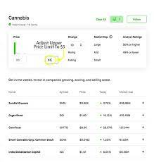 Check spelling or type a new query. How To Buy Penny Stocks On Robinhood