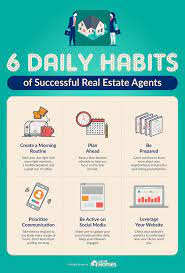 6 Daily Habits Of Successful Real Estate Agents | Getting Into Real Estate, Real  Estate Agent, Real Estate Training