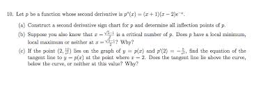 Solved 10 Let P Be A Function Whose Second Derivative Is