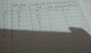 Maybe you would like to learn more about one of these? Kpk Dari 72 Dan 108 Dalam Bentuk Faktorisasi Prima Adalah Brainly Co Id