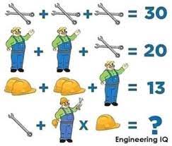 What S The Engineering Iq Picture Puzzle Answer In 2021 Picture Puzzle Picture Puzzles With Answers Engineering