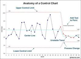 control chart excel template control chart template 20