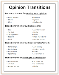 Persuasive Texts Year 4 2019 Persuasive Writing Examples Persuasive Writing Opinion Writing Graphic Organizer