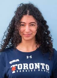 2022-23 Women's Squash Roster