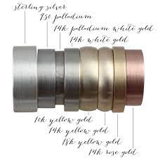 Get live palladium prices and see the apmex palladium chart. Metal Alloys Palladium White Gold White Gold Jewelry Champagne Gold Color