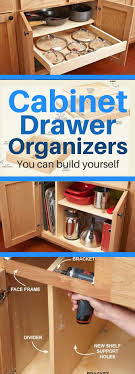 Convert cabinet shelves to roll outs for $10. Pin On Kitchen Ideas