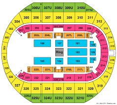Von Braun Center Arena Seating Chart