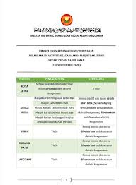 Oleh karena itu saya belajar tentang islam. Majlis Agama Islam Negeri Kedah Home Facebook