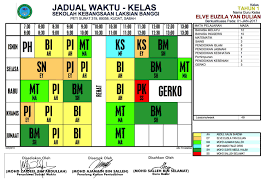 Muhd zahiruddin bin abdul wahab. Jadual Waktu Kelas 2017