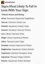 However, water signs can be very. Love Compatibility Between Zodiac Signs Zodiac Star Signs Zodiac Signs Gemini Zodiac Signs Cancer
