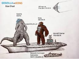 Godzilla Fan Art Explore On Instagram Godzilla Fan Art Is Back For Another Size Comparison With Godzilla Kong Mechagodzilla And Nozuki Titan Based On Recent Votes We Vozeli Com