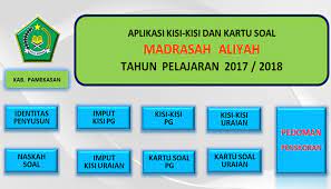 20210313 free download aplikasi pembuatan soal. Aplikasi Kisi Kisi Dan Skor Kartu Soal Format Excel Lengkap Tanpa Proteks