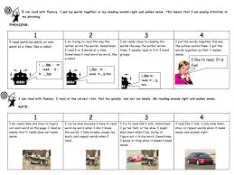 Tracking My Progress Fluency Ms Houser