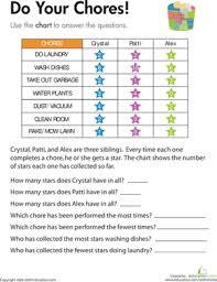 using a chart do your chores worksheet education com