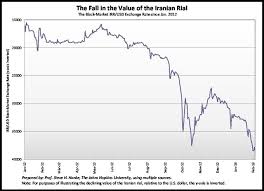 Value Of The Iranian Rial Hits An All Time Low The Market