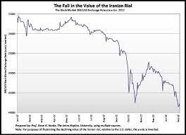 value of the iranian rial hits an all time low the market