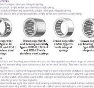 HFL3528A Needle Bearing HFL3528A Non-standard One Way Drawn Cup Needle Roller Bearing 35X42X28mm