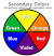 Chart Primary Secondary And Tertiary Colours
