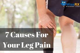 Pin On 7 Causes For Your Leg Pain